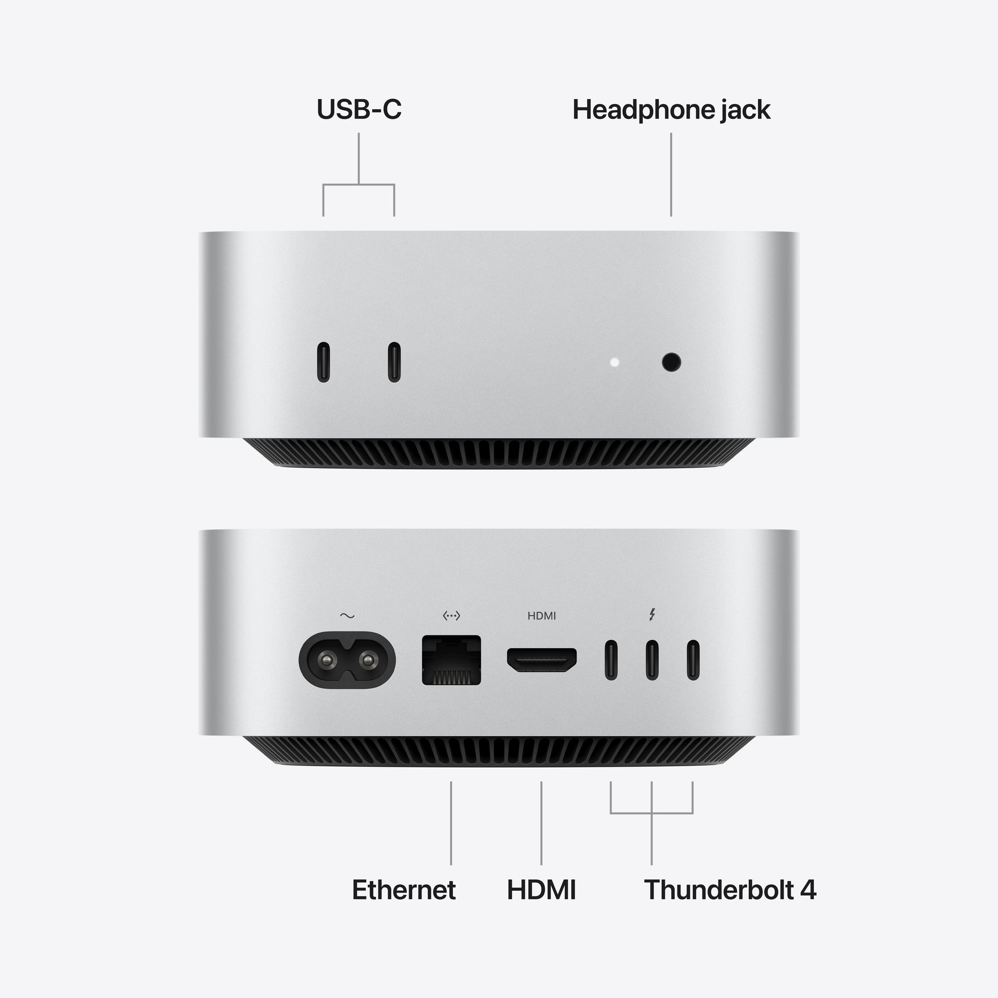 Mac mini - M6