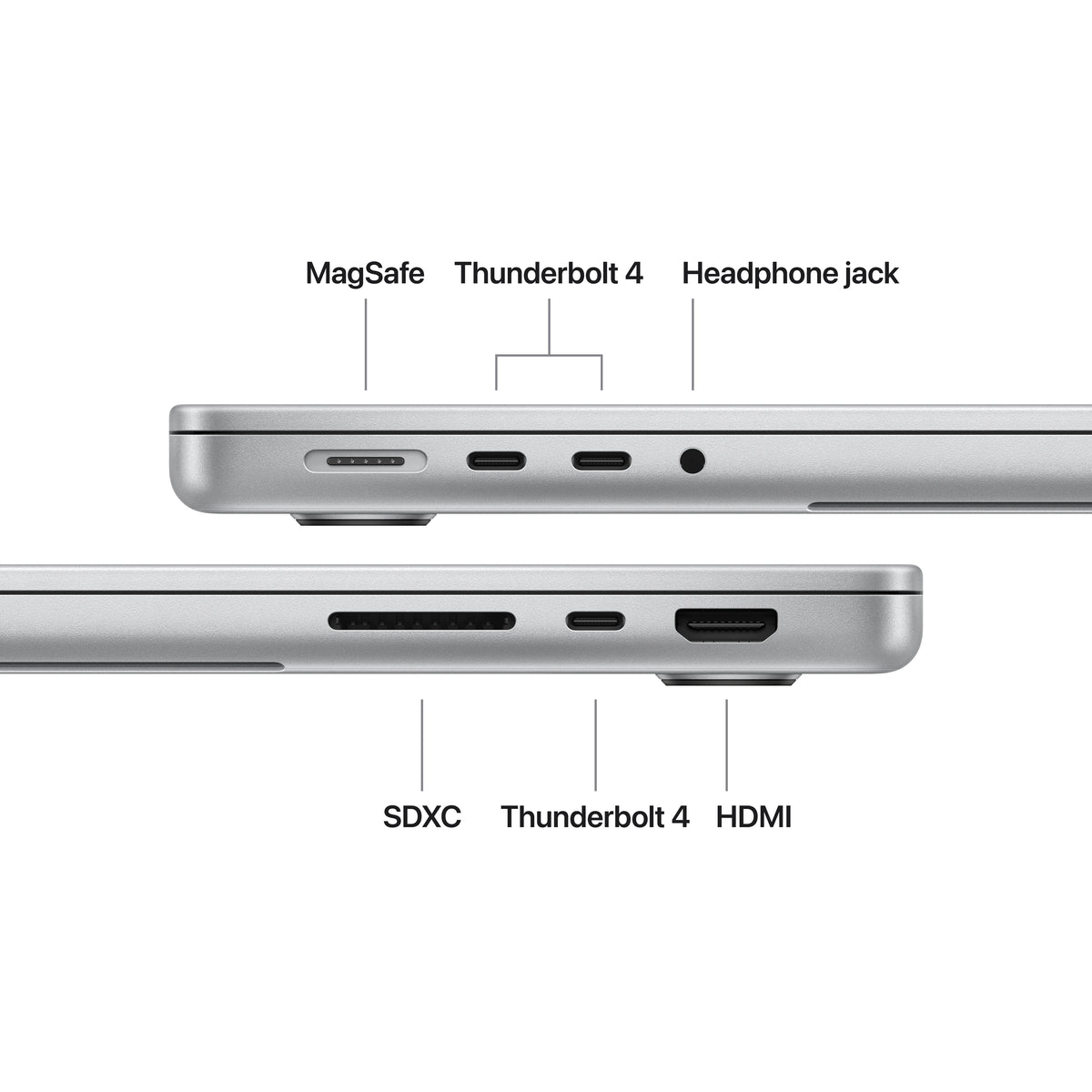 14-inch MacBook Pro (M6) - Silver - Standard Display