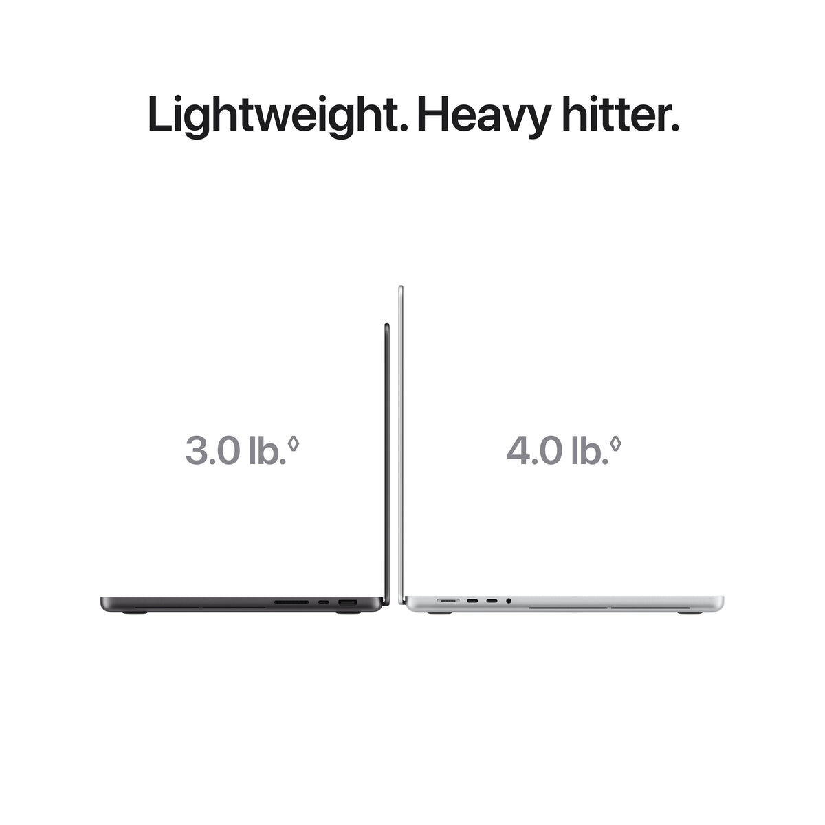 16-inch MacBook Pro with PROLED XDR Display (M5 Pro) - Space Black - Standard Display